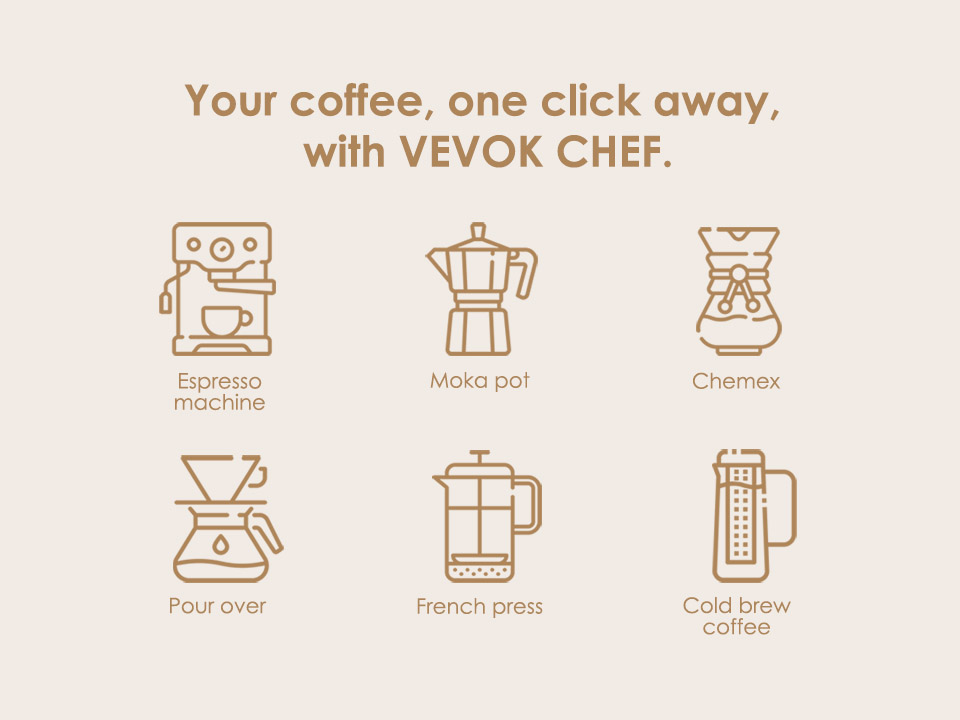 vevokchef_you_coffee_one_click_away_3
